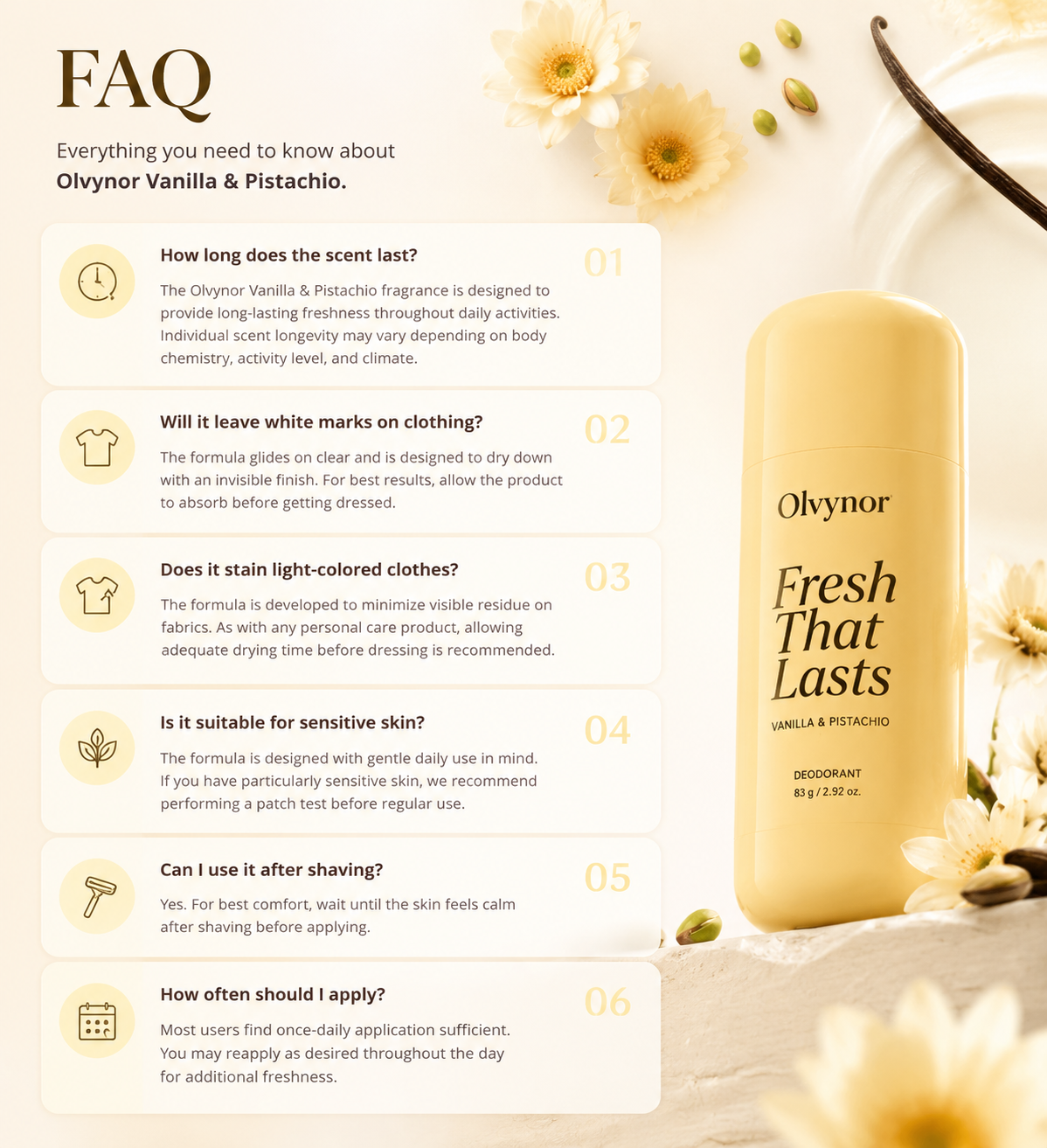 Olvynor Deodorant That Smells Like Luxury Perfume
