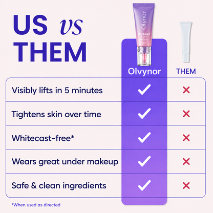Olvynor® Instant Lift Eye Gel
