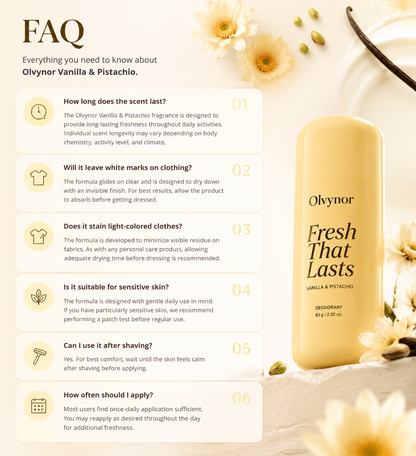 Olvynor Deodorant That Smells Like Luxury Perfume